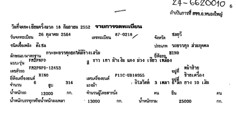 HINO DOMINATOR500 FM2PNPD 314แรงม้า รถบรรทุก 6ล้อ กระบะคอกสูง ปี2009 เลขไมล์น้อยกว่า 800,000 กม. (ทะเบียน 87-0218)
