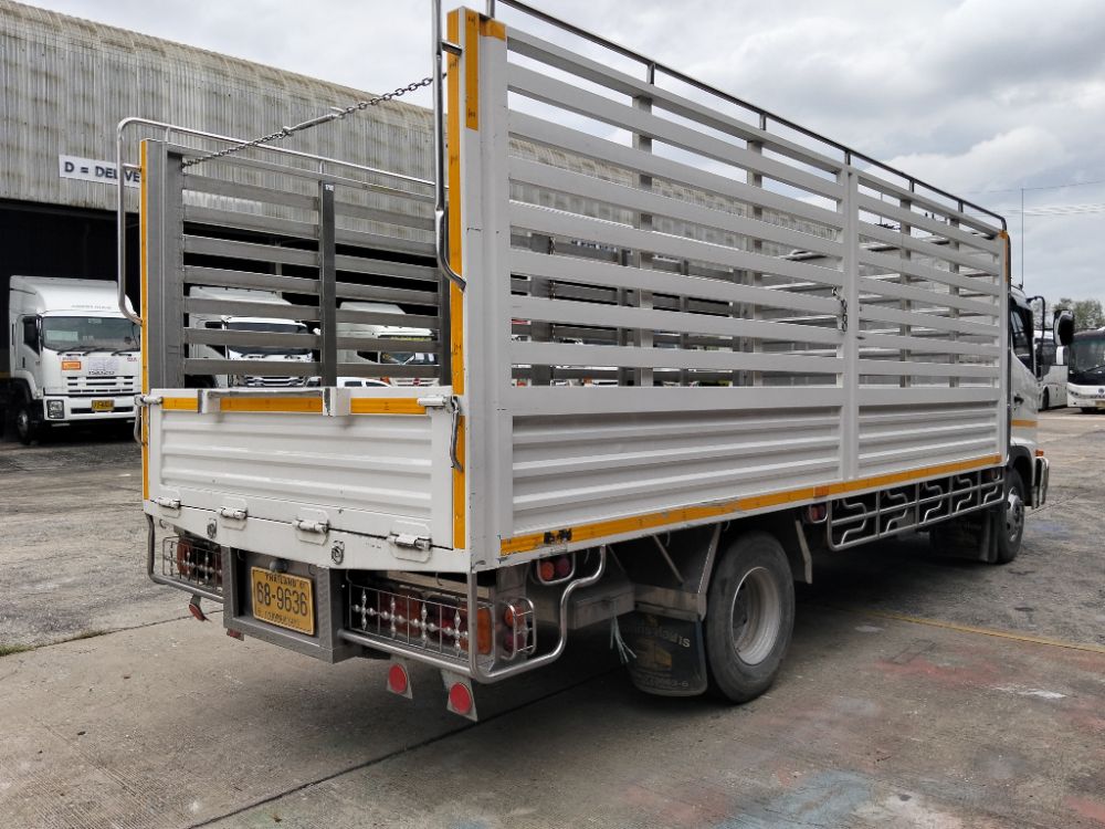 HINO HINO DOMINATOR500 HINO FC9JJ1A-CBAHF 210แรงม้า รถบรรทุก 6ล้อ กระบะคอกสูง ปี2023 เลขไมล์น้อยกว่า 50,000 กม. HINO HINO DOMINATOR500 HINO FC9JJ1A-CBAHF 210แรงม้า รถบรรทุก 6ล้อ กระบะคอกสูง ปี2023 เลขไมล์น้อยกว่า 50,000 กม.