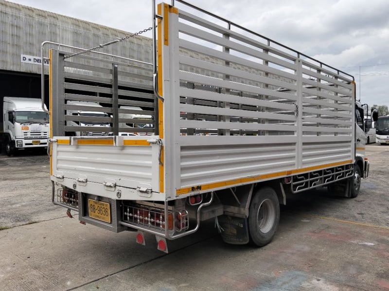 HINO DOMINATOR500 FC9JJ1A-CBAHF 210แรงม้า รถบรรทุก 6ล้อ กระบะคอกสูง ปี2023 เลขไมล์น้อยกว่า 50,000 กม. (ทะเบียน 68-9636) HINO DOMINATOR500 FC9JJ1A-CBAHF 210แรงม้า รถบรรทุก 6ล้อ กระบะคอกสูง ปี2023 เลขไมล์น้อยกว่า 50,000 กม. (ทะเบียน 68-9636)