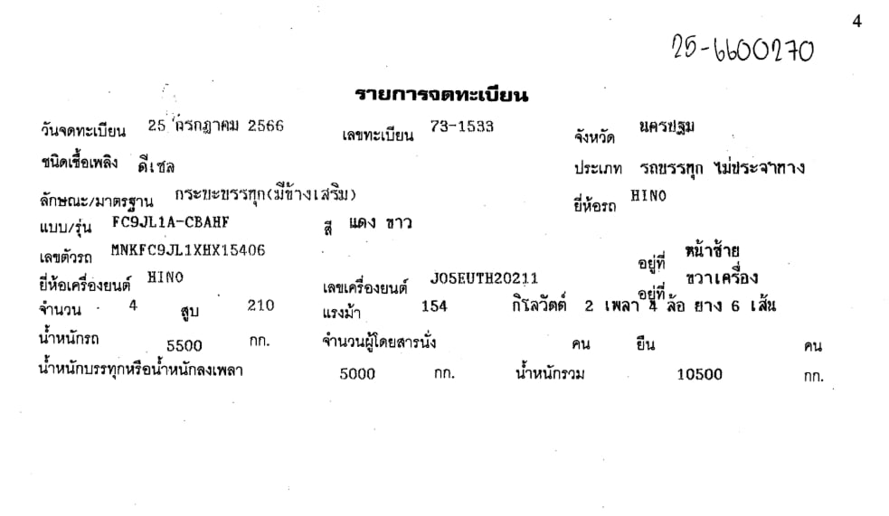 HINO HINO DOMINATOR500 HINO FC9JL1A 210แรงม้า รถบรรทุก 6ล้อ กระบะคอกสูง ปี2023 เลขไมล์น้อยกว่า 500,000 กม. HINO HINO DOMINATOR500 HINO FC9JL1A 210แรงม้า รถบรรทุก 6ล้อ กระบะคอกสูง ปี2023 เลขไมล์น้อยกว่า 500,000 กม.