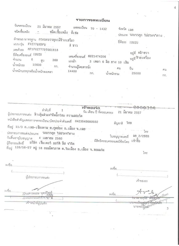 รถพ่วงแม่ลูกกระบะไม่ดำ รถพ่วงแม่ลูกกระบะไม่ดำ