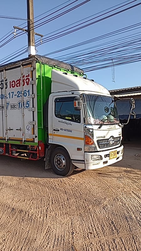 ต้องการขาย ต้องการขาย