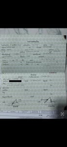 Yamaha Mslaz ปี2016 150ซีซี ไมล์60,000กม. ครัชใหม่ ยางใหม่ เครื่องเดิม