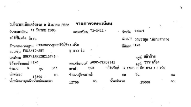 Hino 344 เดิมบาง ปี 62 สด-ผ่อน สอบถามดัยคับ