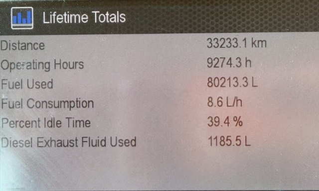 ขายรถตักล้อยาง CAT 930M ปี 2018 นำเข้าจากญี่ปุ่น พร้อมใช้ มีVDOการทำงานครับ