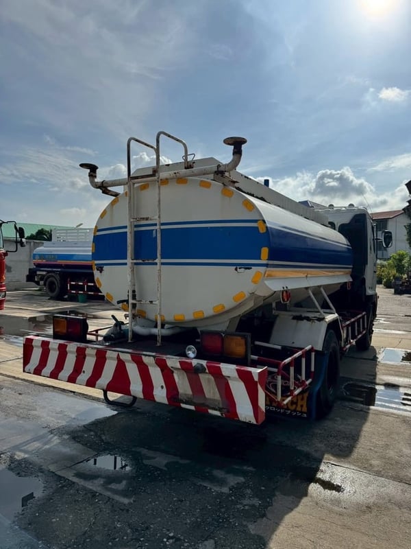 HINO MEGA Series500 240แรงม้า รถบรรทุก 6ล้อ บรรทุกน้ำ ปี2020