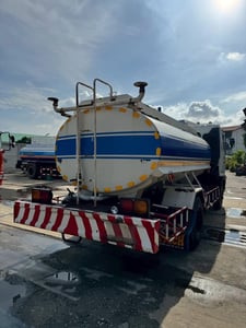 HINO MEGA Series500 240แรงม้า รถบรรทุก 6ล้อ บรรทุกน้ำ ปี2020
