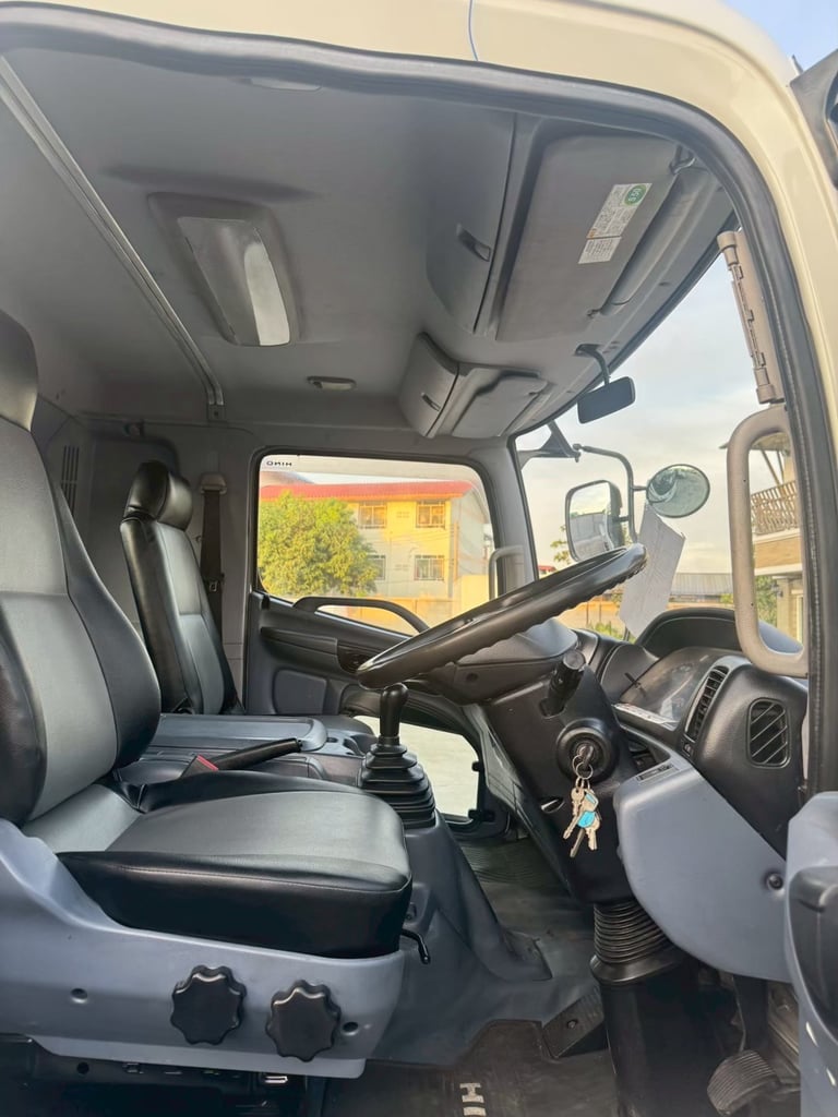 HINO series500 230แรงม้า รถบรรทุก 6ล้อ บรรทุกน้ำ ปี2025 HINO series500 230แรงม้า รถบรรทุก 6ล้อ บรรทุกน้ำ ปี2025