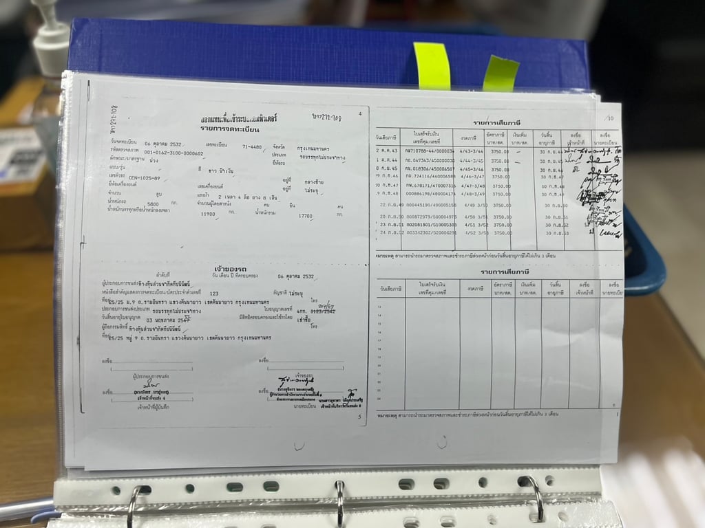 ต้องการแบ่งปันหางเต้าปูน ต้องการแบ่งปันหางเต้าปูน