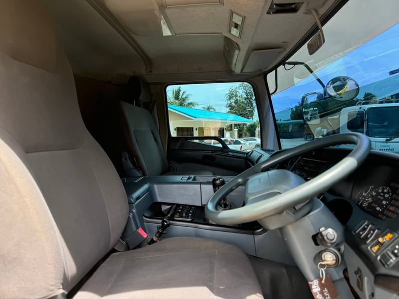 FUSO ซุปเปอร์เกรท 380 ปี64 #LEK1040