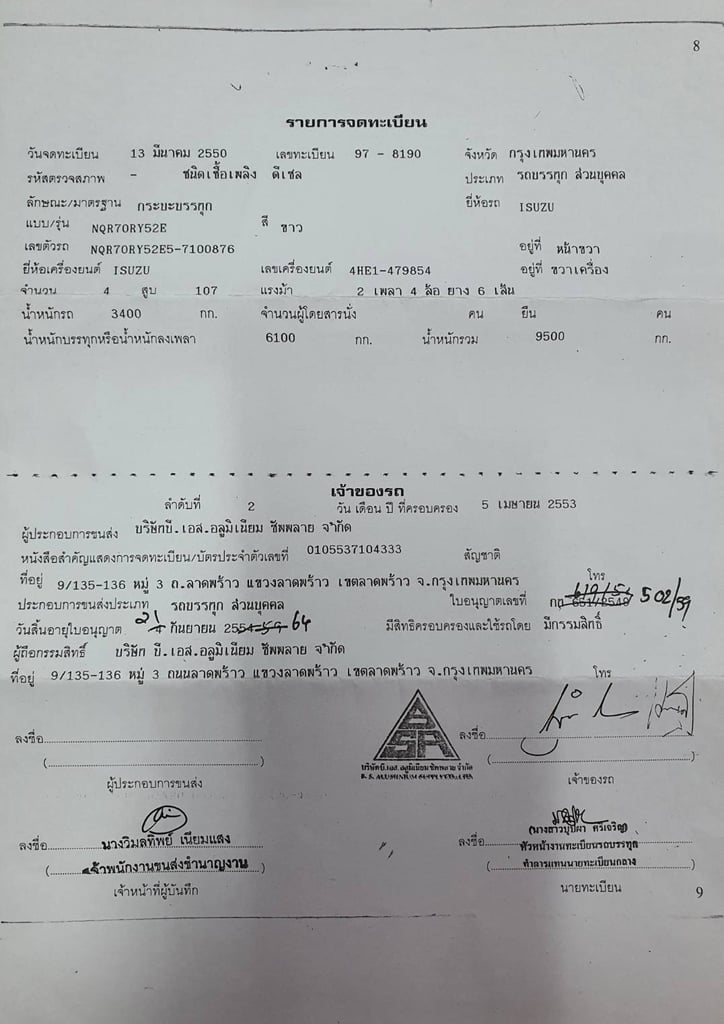 ฿ 350,000 - ขายด่วน NQR70RY5 ฿ 350,000 - ขายด่วน NQR70RY5