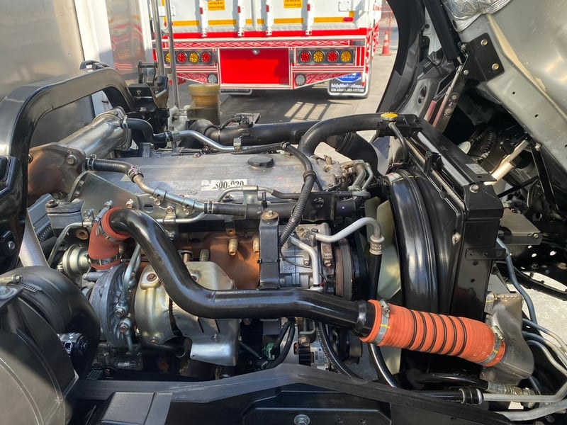 6 ล้อ ห้องเย็น แอร์ -20 องศา