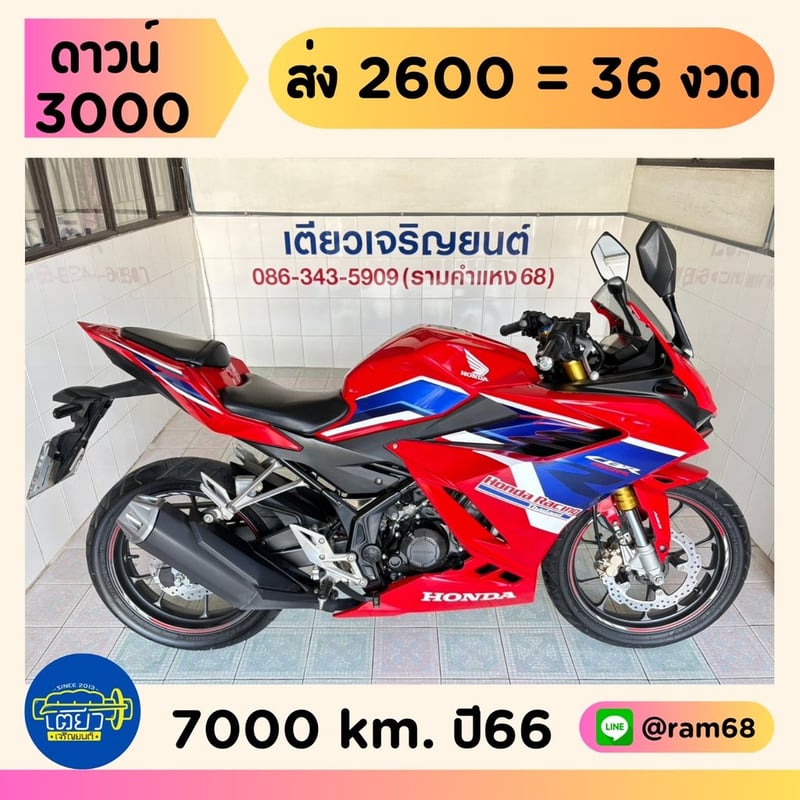 Honda CBR150 ABS วิ่ง 7000 โล ปี66