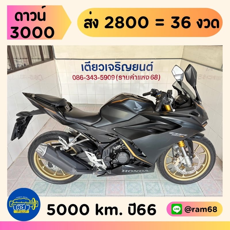 CBR150R ABS ผ่อนได้ ไม่ต้องค้ำ มีประกัน มีเก็บปลายทาง สภาพใสกริ๊บ ชุดสีไร้ริ้วรอย เครื่องเดิม วิ่ง5000 ปี66