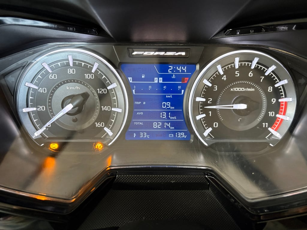 Honda Forza350 วิ่ง 8000 โล ปี66