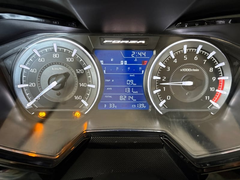 Honda Forza350 วิ่ง 8000 โล ปี66