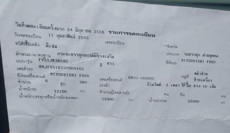 ขายรถ10ล้อดั้ม2เพลา FUSO 380แรงม้าปี59 เดิมๆเน้นโทร 099-4982892 ขายรถ10ล้อดั้ม2เพลา FUSO 380แรงม้าปี59 เดิมๆเน้นโทร 099-4982892