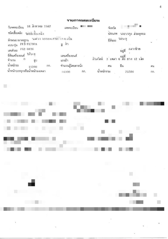 ขายรถ22ล้อดั้ม ISUZU 360หางPF3ปี62 สวยๆเน้นโทร 099-4982892