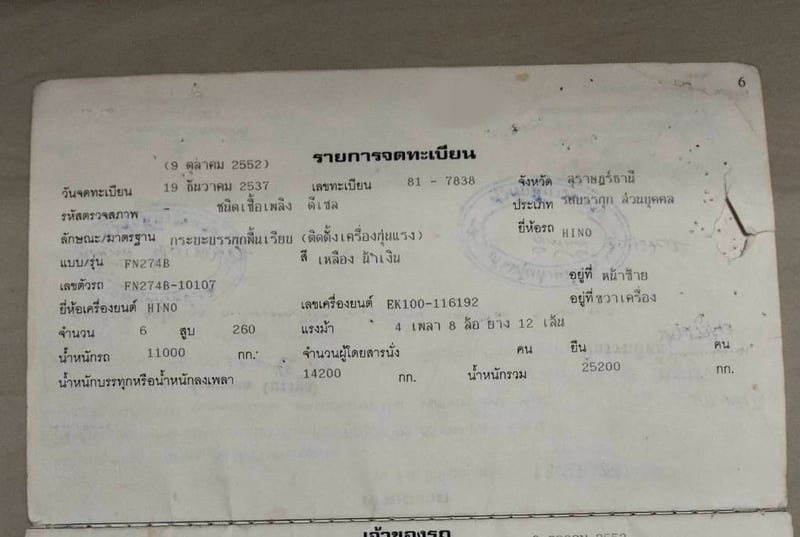 ขายรถ12ล้อท้ายลาดติดเครน HINO 260แรงม้า พร้อมใช้เน้นโทร 099-4982892