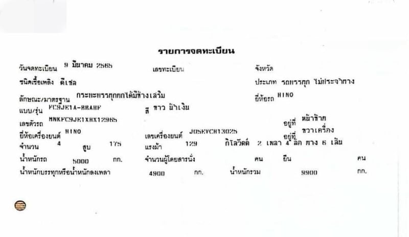 ขายรถ6ล้อดั้ม HINO 175แรงม้าปี65 วิ่ง 170,000กิโล สวยๆเน้นโทร 099-4982892