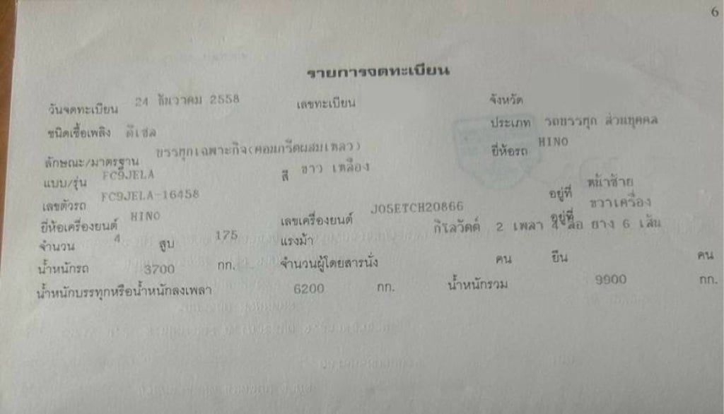 ขายรถ6ล้อโม่ปูน FC9JELA 175ปี58 เดิมๆเน้นโทร 099-4982892