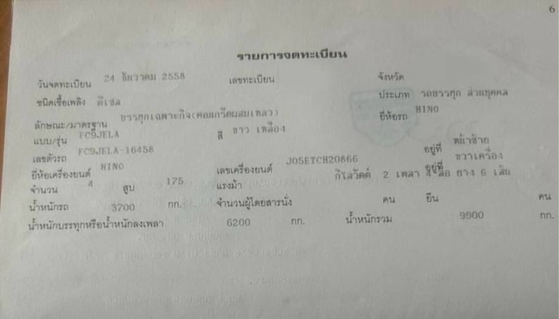 ขายรถ6ล้อโม่ปูน FC9JELA 175ปี58 เดิมๆเน้นโทร 099-4982892
