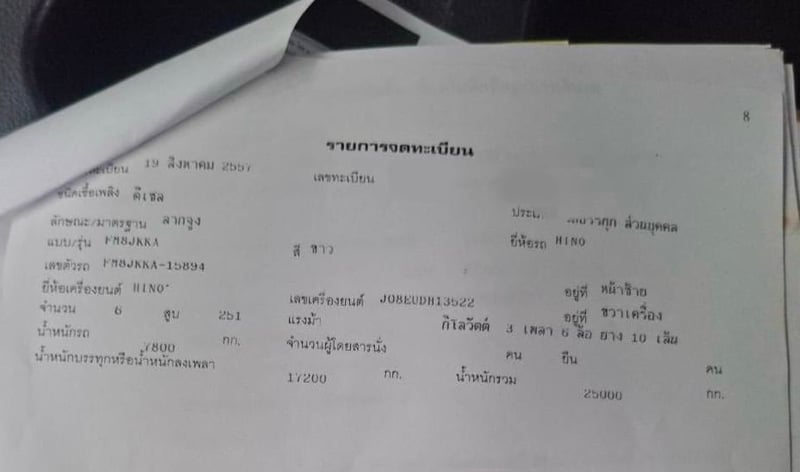 ขายรถ10ล้อหัวลาก HINO 251ปี57 ไมล์แท้ 18,000กิโล เดิมๆเน้นโทร 099-4982892 ขายรถ10ล้อหัวลาก HINO 251ปี57 ไมล์แท้ 18,000กิโล เดิมๆเน้นโทร 099-4982892