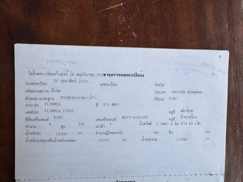 ขายรถ10ล้อน้ำเพลาเดียว HINO 195 แรงม้า เน้นโทร 099-4982892 ขายรถ10ล้อน้ำเพลาเดียว HINO 195 แรงม้า เน้นโทร 099-4982892