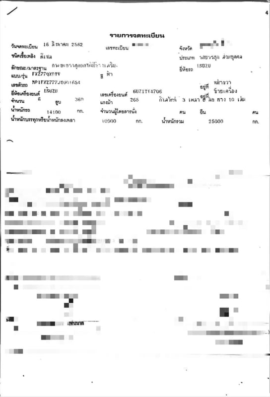 ขายรถ22ล้อดั้ม ISUZU 360หางPF3ปี62 สวยๆเน้นโทร 099-4982892