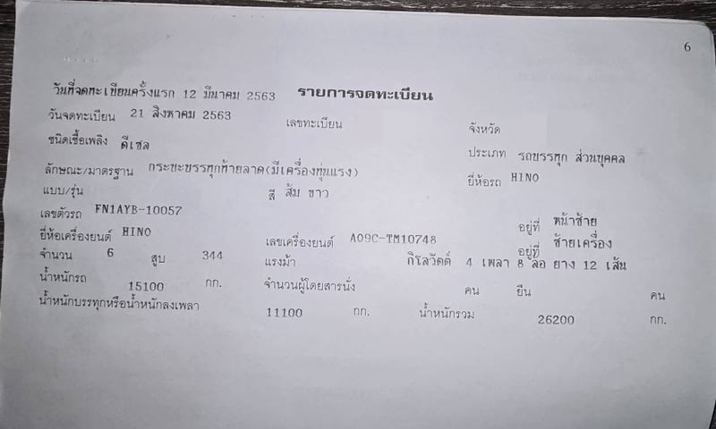 ขายรถ12ล้อท้ายลาด HINO S700 344 วิ่ง 100,000กิโล เน้นโทร 099-4982892 ขายรถ12ล้อท้ายลาด HINO S700 344 วิ่ง 100,000กิโล เน้นโทร 099-4982892