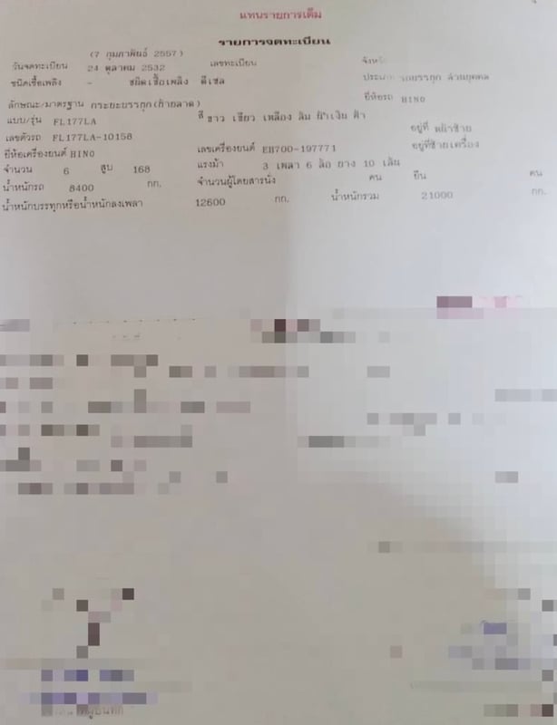 ขายรถ10ล้อท้ายลาด FL177LA 168แรงม้า เน้นโทร 099-4982892 ขายรถ10ล้อท้ายลาด FL177LA 168แรงม้า เน้นโทร 099-4982892