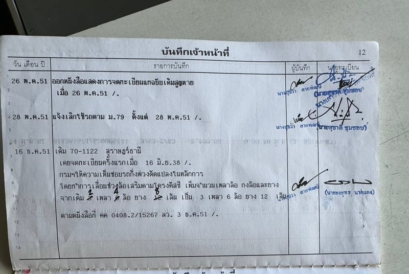 ขายหางพื้นเรียบ3เพลายัด RCK ลงเล่มแล้ว เน้นโทร 099-4982892