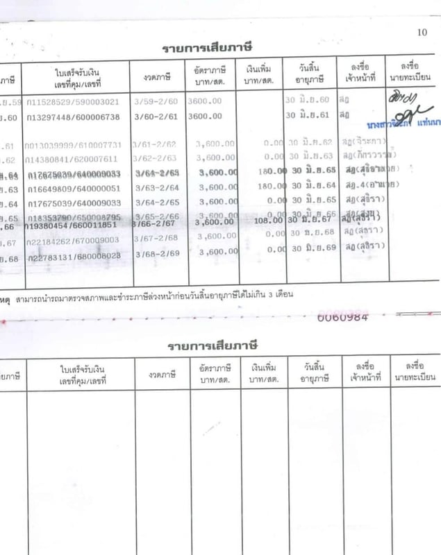 ขายรถ10ล้อโม่ปูน HINO 260แรงม้า พร้อมใช้ เน้นโทร 099-4982892