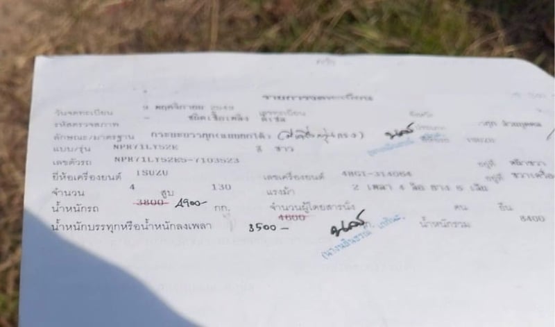 ขายรถ6ล้อดั้มติดเครน2ตันครึ่ง NPR 130แรงม้า เน้นโทร 099-4982892