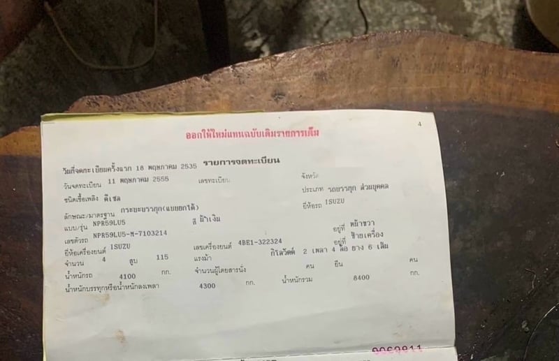 ขายรถ6ล้อดั้ม 115 เกียร์สั้น เน้นโทร 099-4982892 ขายรถ6ล้อดั้ม 115 เกียร์สั้น เน้นโทร 099-4982892