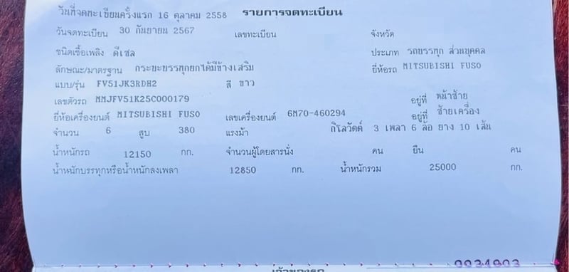 ขายรถ10ล้อดั้ม FUSO 380ปี58 มีลำโพง เน้นโทร 099-4982892 ขายรถ10ล้อดั้ม FUSO 380ปี58 มีลำโพง เน้นโทร 099-4982892