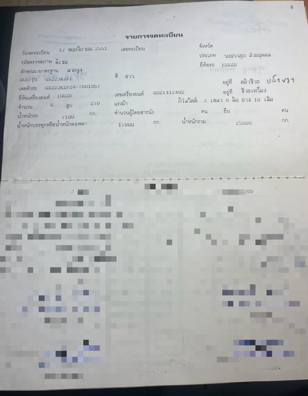 ขายหัวลาก2เพลา 270ปี51 เดิมๆเน้นโทร 099-4982892