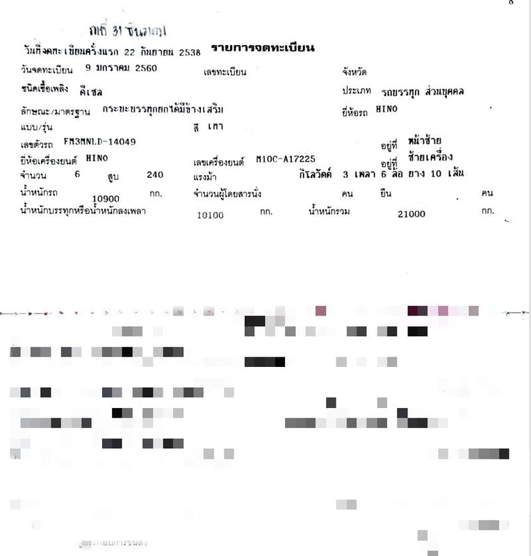 ขายรถ10ล้อดั้ม FM3M 240ปี38 เดิมๆเน้นโทร 099-4982892