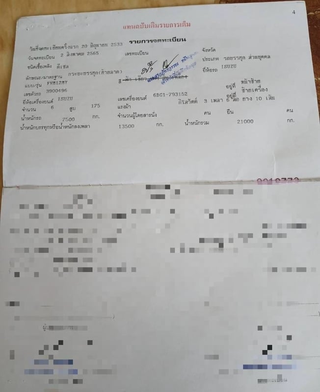 ขายรถ10ล้อ2เพลาท้ายลาด ISUZU 175 สวยๆเน้นโทร 099-4982892 ขายรถ10ล้อ2เพลาท้ายลาด ISUZU 175 สวยๆเน้นโทร 099-4982892