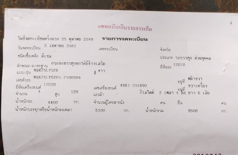 ขายรถ6ล้อดั้ม NQR75LY52E 175แรงม้า เดิมๆเน้นโทร 099-4982892