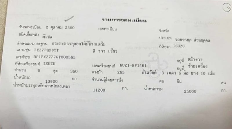 ขายรถพ่วง22ล้อดั้ม 360หางSMMปี60เดิมๆเน้นโทร 099-4982892