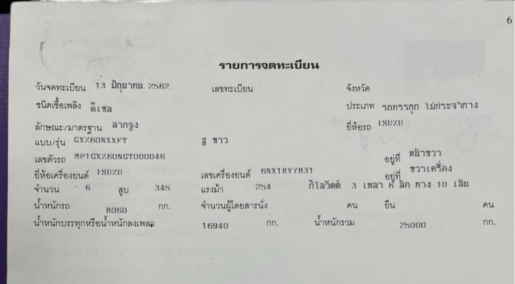 ขายรถ10ล้อหัวลาก ISUZU 345 วิ่ง 47,000กิโล สวยๆเน้นโทร 099-4982892