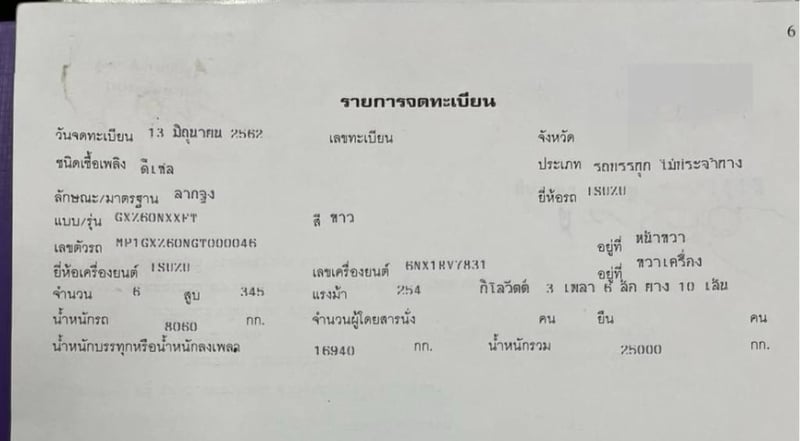 ขายรถ10ล้อหัวลาก ISUZU 345 วิ่ง 47,000กิโล สวยๆเน้นโทร 099-4982892