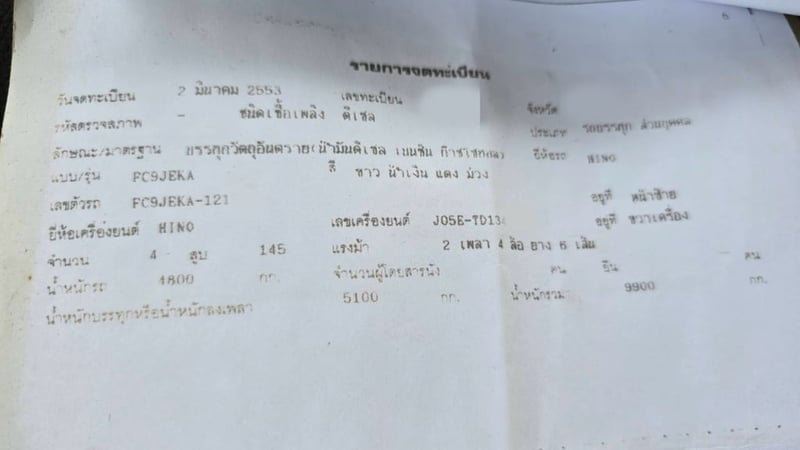 ขายรถ6ล้อน้ำมัน FC9J 145ปี53 7,000ลิตร สวยๆเน้นโทร 099-4982892