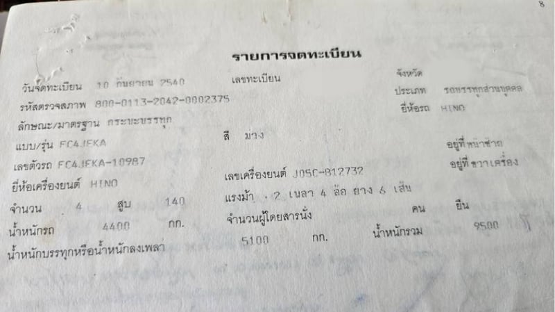 ขายรถ6ล้อรั้ว FC4J สมอเงินเดิมๆเน้นโทร 099-4982892