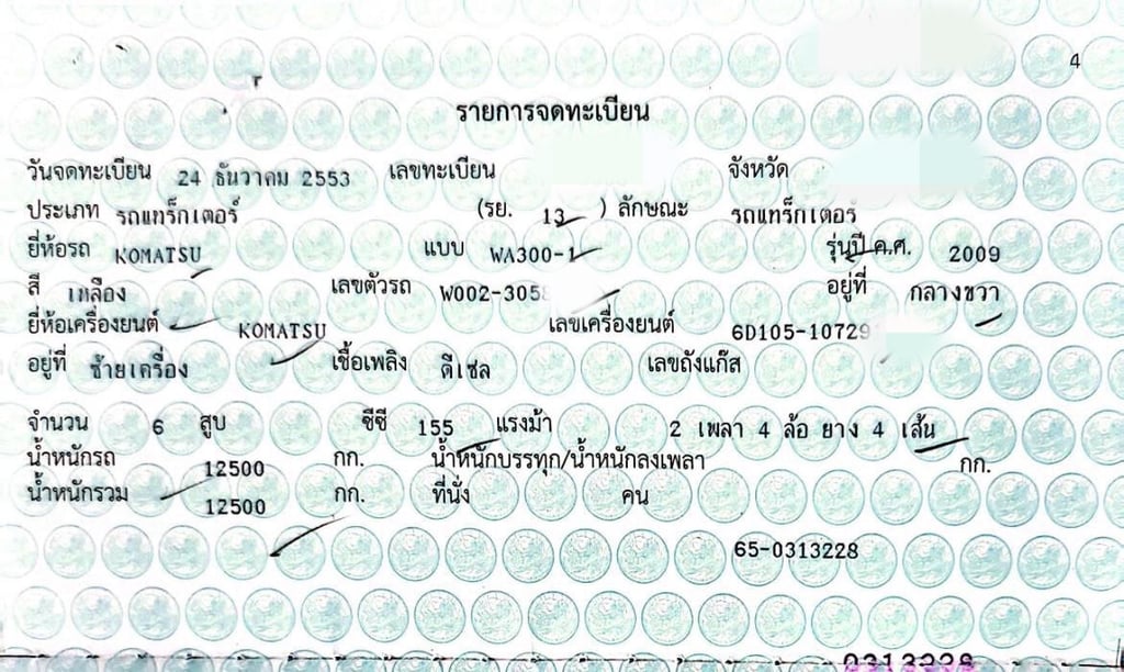 ขายรถตักล้อยาง WA300-1 เล่ม พร้อมใช้ เน้นโทร 099-4982892