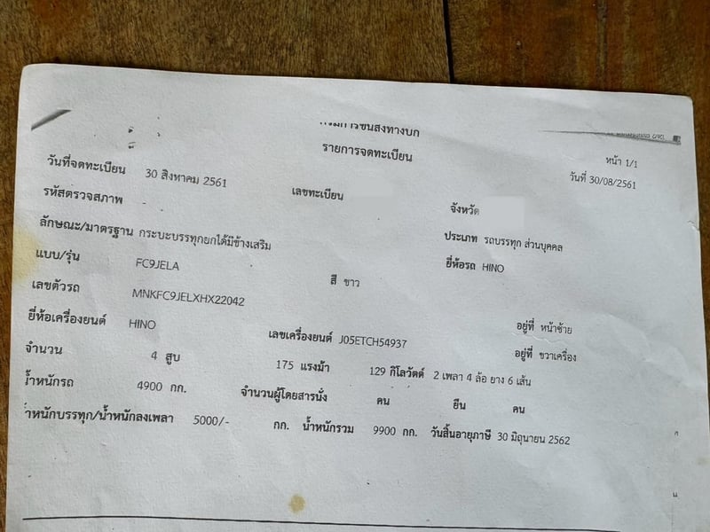 ขายรถรถ6ล้อดั้ม HINO 175ปี61 วิ่ง 150,000กิโล เน้นโทร 099-4982892 ขายรถรถ6ล้อดั้ม HINO 175ปี61 วิ่ง 150,000กิโล เน้นโทร 099-4982892