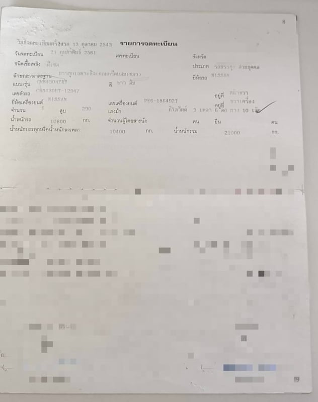 ขายรถ10ล้อโม่ปูน NISSAN 290แรงม้า พร้อมใช้ เน้นโทร 099-4982892