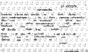 ขายเงินดาวน์ เปลี่ยนสัญญาผ่อนต่อ ขายเงินดาวน์ เปลี่ยนสัญญาผ่อนต่อ