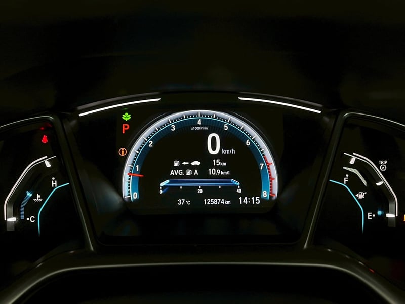 Honda Civic 1.8EL ปี2020